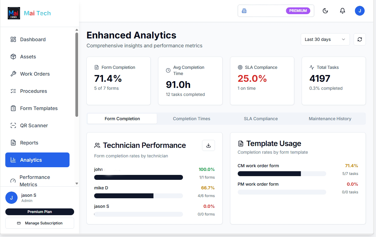 Enhanced Analytics