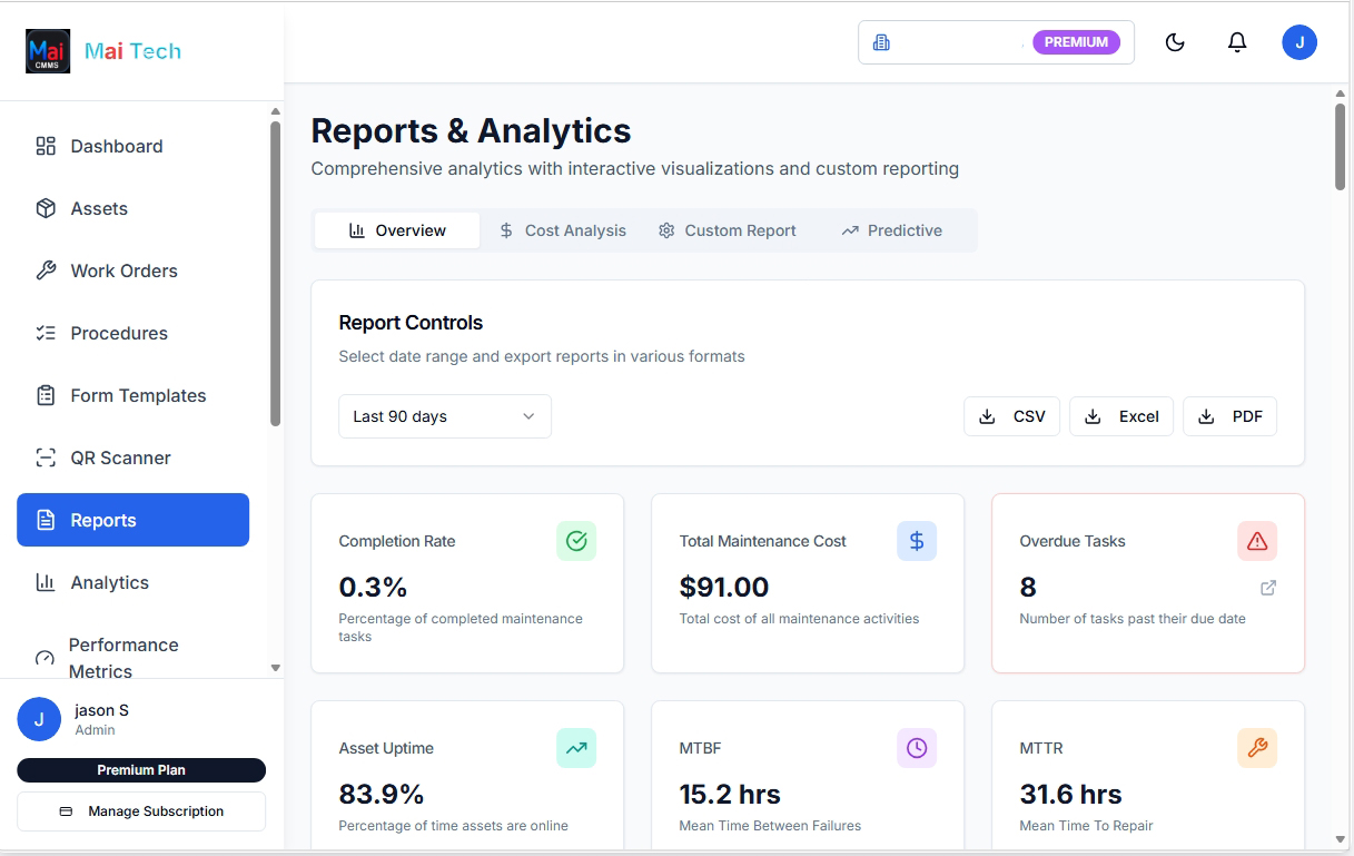Reports & Analytics